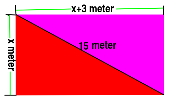 draticequation picture-2